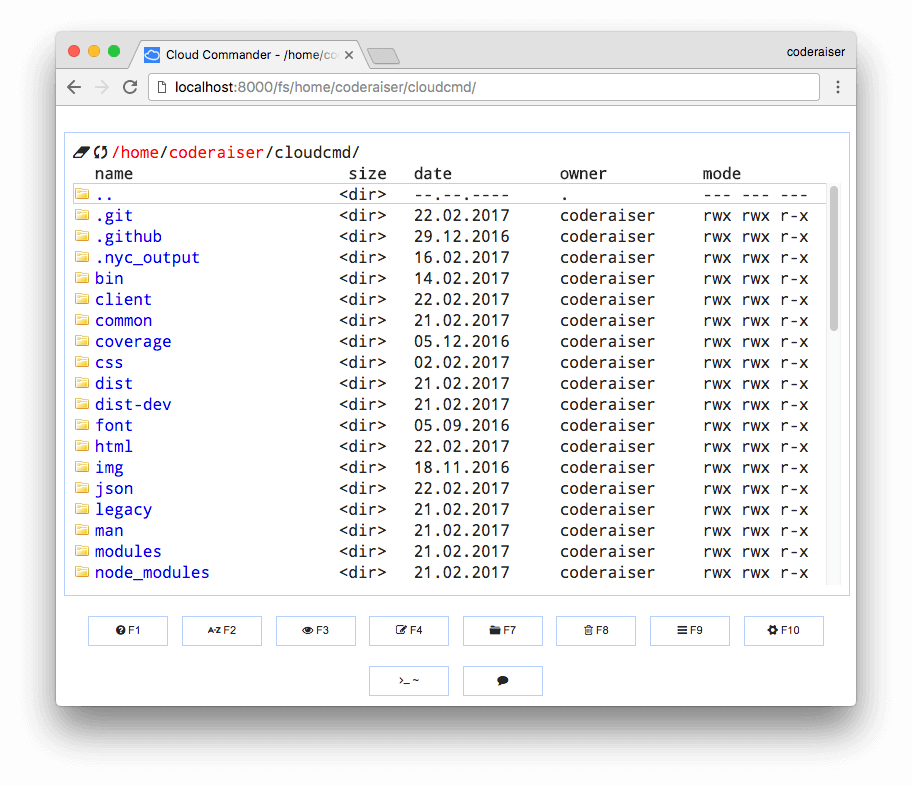 One panel mode One panel mode